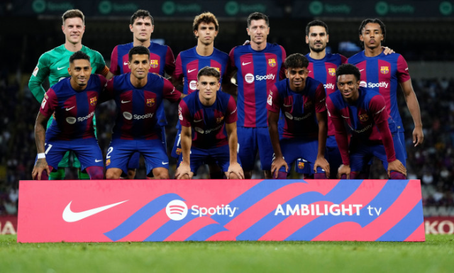 Daftar Pemain Barcelona di Liga Champions: Kekuatan El Barca